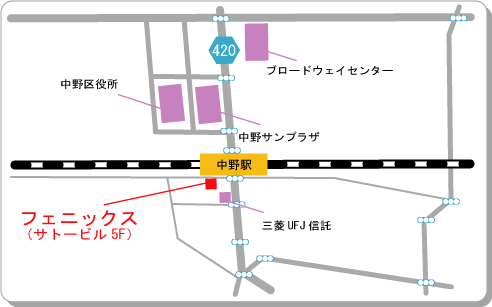 ANZX}bv